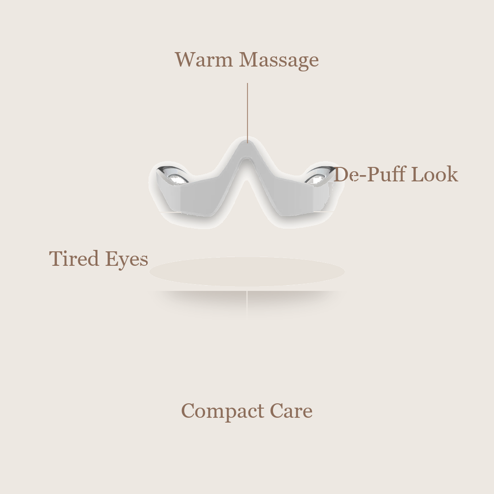 EMS Under-Eye Massager benefits image