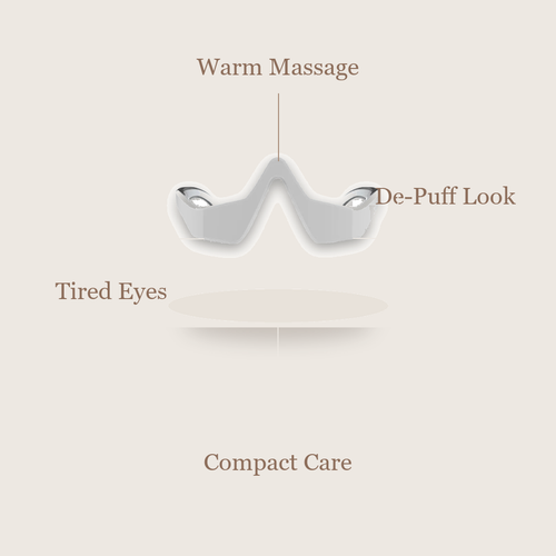 EMS Under-Eye Massager benefits image